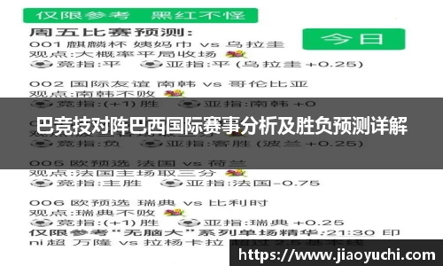巴竞技对阵巴西国际赛事分析及胜负预测详解